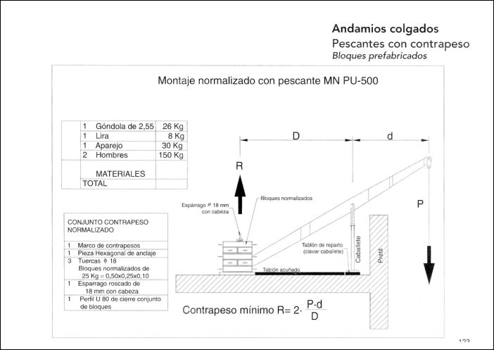CONSTRUCCION (117) GRAFICOS CAD